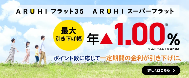 ポイント数に応じて一定期間の金利が引き下げに。